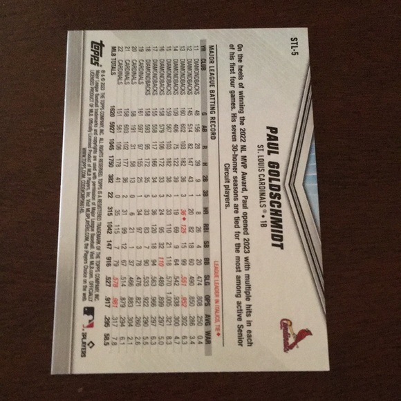 Paul Goldschmidt baseball card - Picture 2 of 2